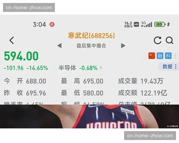 申京全明星赛仅得1分 赛季表现起伏引发火箭球迷讨论